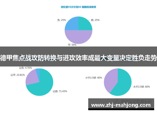 德甲焦点战攻防转换与进攻效率成最大变量决定胜负走势