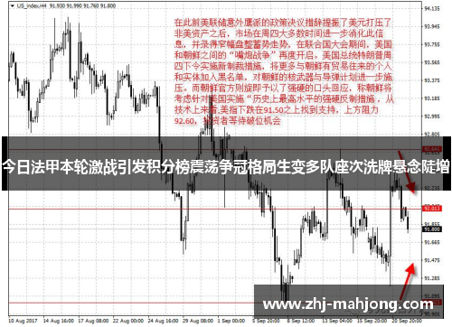 今日法甲本轮激战引发积分榜震荡争冠格局生变多队座次洗牌悬念陡增