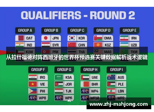 从拉什福德对阵西班牙的世界杯预选赛关键数据解析战术逻辑