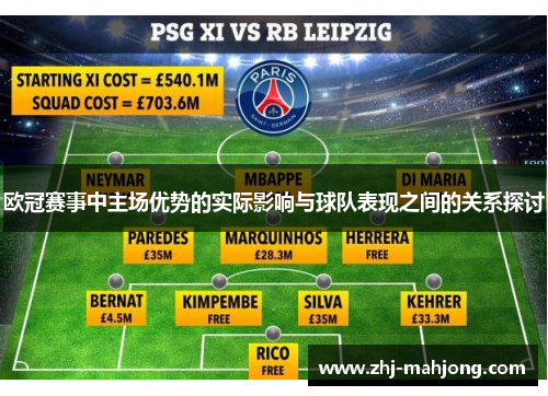 欧冠赛事中主场优势的实际影响与球队表现之间的关系探讨