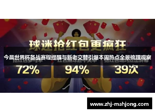 今晨世界杯备战赛程提醒与新老交替引爆本周热点全景梳理观察