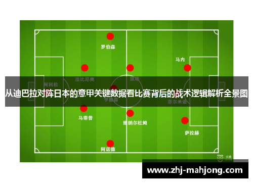从迪巴拉对阵日本的意甲关键数据看比赛背后的战术逻辑解析全景图