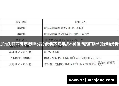 加维对阵西班牙德甲比赛的数据表现与战术价值深度解读关键影响分析